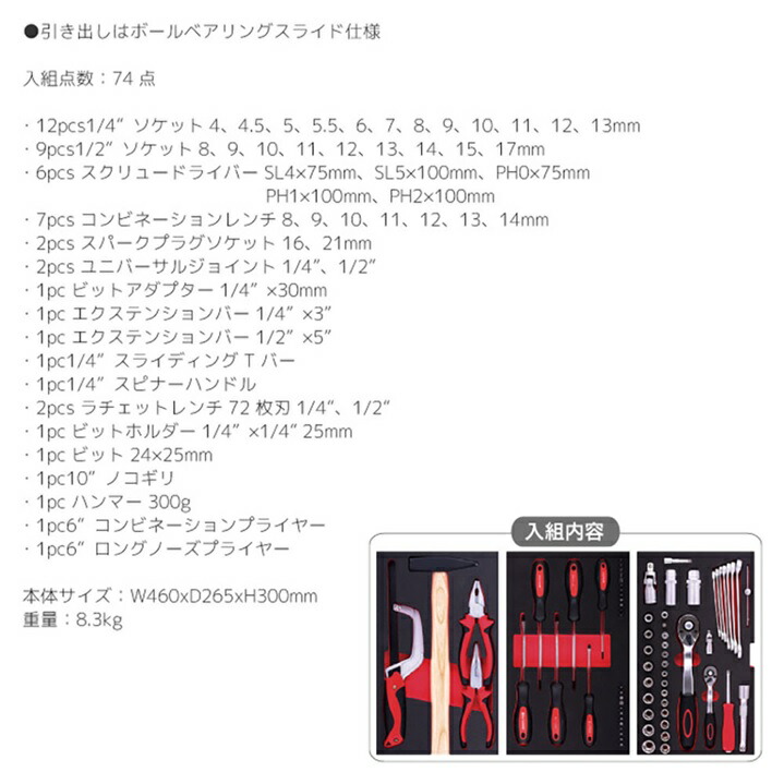 直送品】 BIG RED ビッグレッド 工具セット(74点) TRGW00074 【沖縄