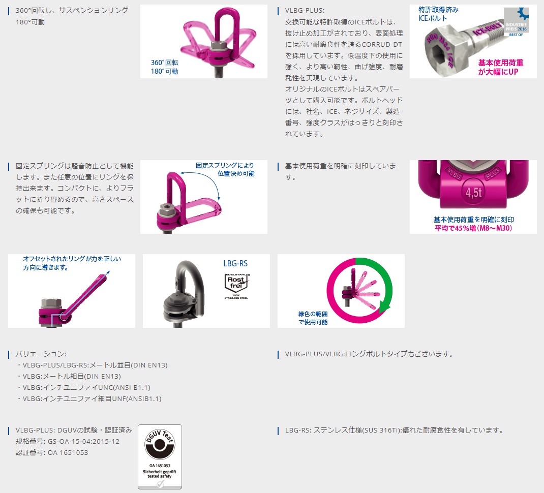 正規品セール 【直送品】 ルッドスパンセットジャパン ロードリングプラス ロングボルトセット VLBG-PLUS-M16L