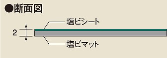 【ポイント15倍】【直送品】 サカエ ワゴン用オプション平板マット HW-MM (525681)