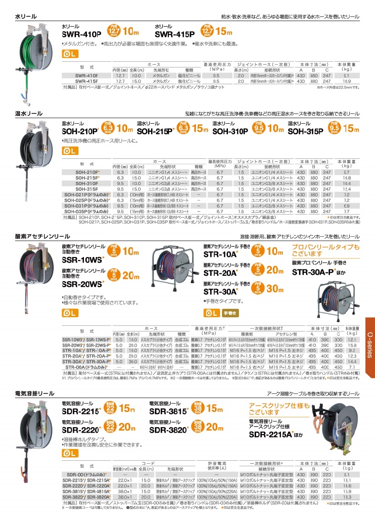 【ポイント15倍】【直送品】 三協リール (TRIENS) 電気溶接リール 20m (溶接ホルダ) SDR-3820