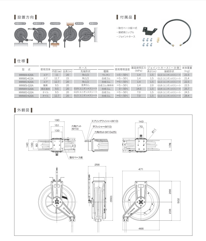 直送品】 三協リール(TRIENS) オイルリール 1/2×20m MMWO-420A 【受注