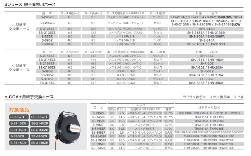 絶品 【直送品】 三協リール(TRIENS) 交換ホース 環境配慮型 8.0