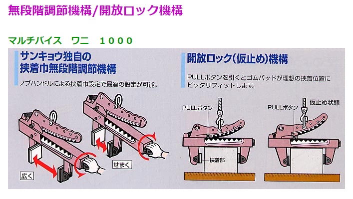 直送品】 サンキョウ・トレーディング マルチバイス ワニ1000 (2台