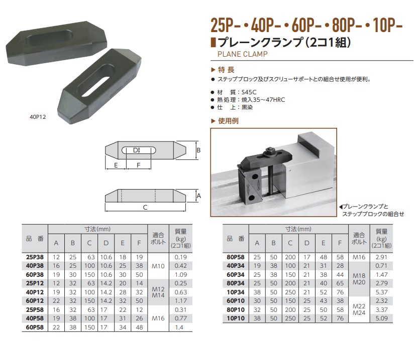 【直送品】 スーパーツール プレーンクランプ(2個1組) 10P34｜kouguyasan｜02