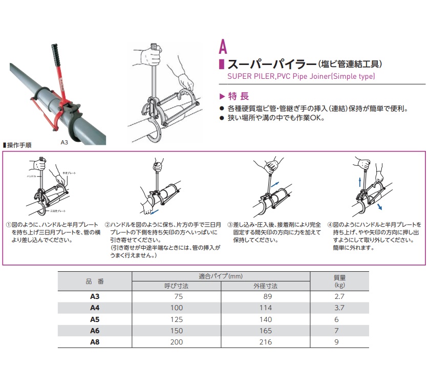 【ポイント15倍】【直送品】 スーパーツール スーパーパイラー(塩ビ管連結工具) A4｜kouguyasan｜02