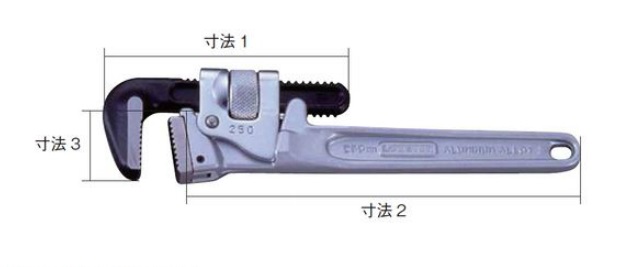 価額全部ショップの中に ネプロス ロングコンビネーションレンチ