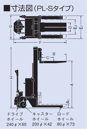 【ポイント15倍】【直送品】 をくだ屋技研 (OPK) 自走式パワーリフター PL-SW500-25 PL-Sタイプ 【特大・送料別】