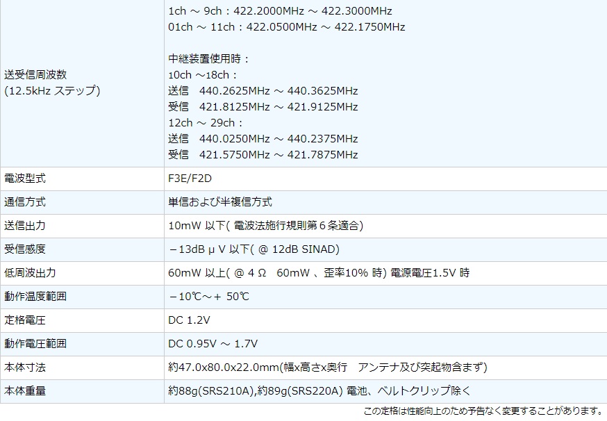 【直送品】 八重洲無線 特定小電力トランシーバー SRS220SA｜kouguyasan｜06