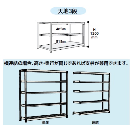 【直送品】 山金工業 ボルトレス軽中量ラック 200kg/段 連結 2S4330 3WR 【大型】 :k yama 2s4330 3wr:工具屋さん