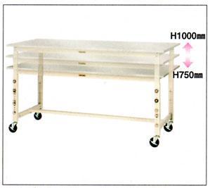 【直送品】 山金工業 ワークテーブル SWS3AC-1275-SI 【大型】