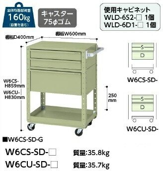 【ポイント15倍】【直送品】 山金工業 スペシャルワゴン W6CS SD G 【大型】 :yama w6cs sd g:工具屋さん