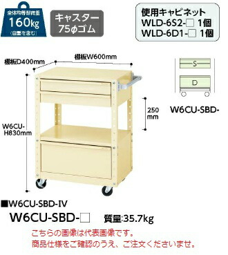 【ポイント15倍】【直送品】 山金工業 スペシャルワゴン W6CU SBD G 【大型】 :yama w6cu sbd g:工具屋さん