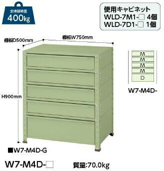 【直送品】 山金工業 ワゴン W7-M4D-G 【法人向け、個人宅配送不可】 【大型】