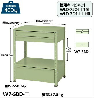 【ポイント15倍】【直送品】 山金工業 ワゴン W7 SBD G 【大型】 :yama w7 sbd g:工具屋さん