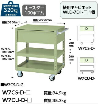 【直送品】 山金工業 スペシャルワゴン W7CS-D-G 【法人向け、個人宅配送不可】 【大型】