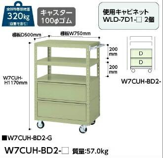 【直送品】 山金工業 スペシャルワゴン W7CUH BD2 G 【大型】 :k yama w7cuh bd2 g:工具屋さん