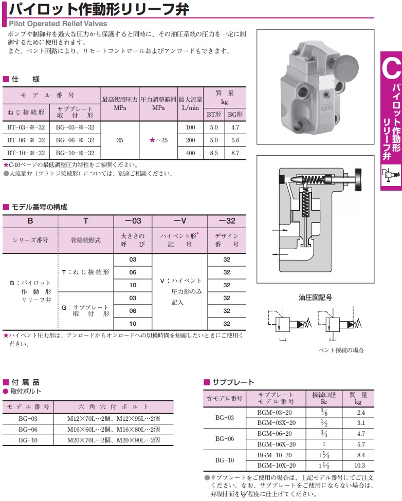 【直送品】 油研工業 パイロット作動形リリーフ弁 BT 10 32 :k yuken bt 10 32:工具屋さん