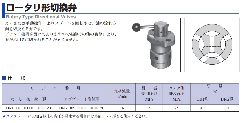 【直送品】 油研工業 レバー式ロータリ形切替弁 DRT 02 3D4 C 20 :k yuken drt 02 01:工具屋さん