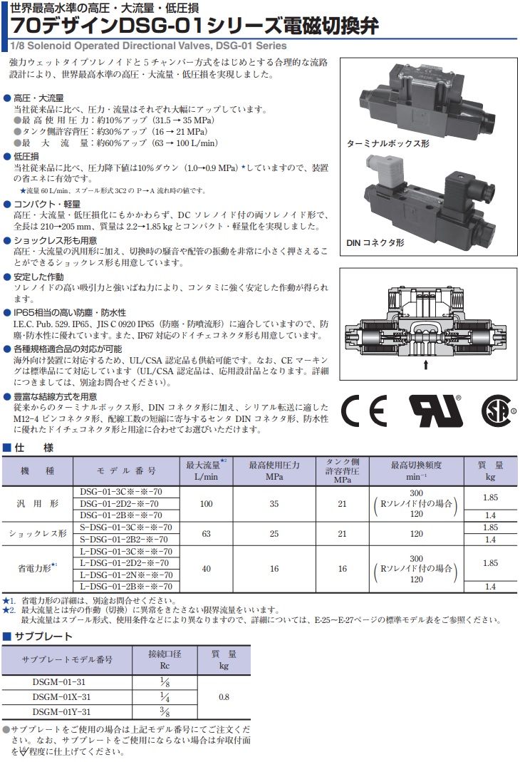 販売販促品 【直送品】 油研工業 DSG-01シリーズ電磁切換弁 DSG-01-2B8-R100-70-L