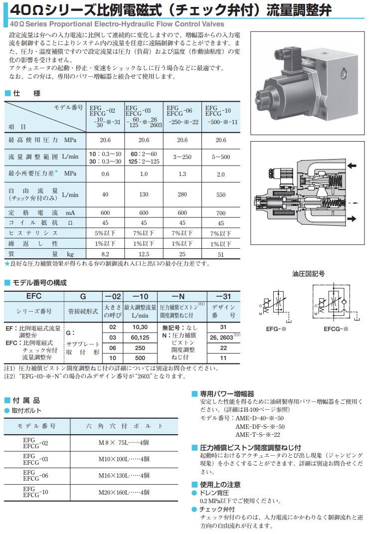油研工業 40Ωシリーズ比例電磁式流量調整弁 EFCG-03-125 26 :k-yuken
