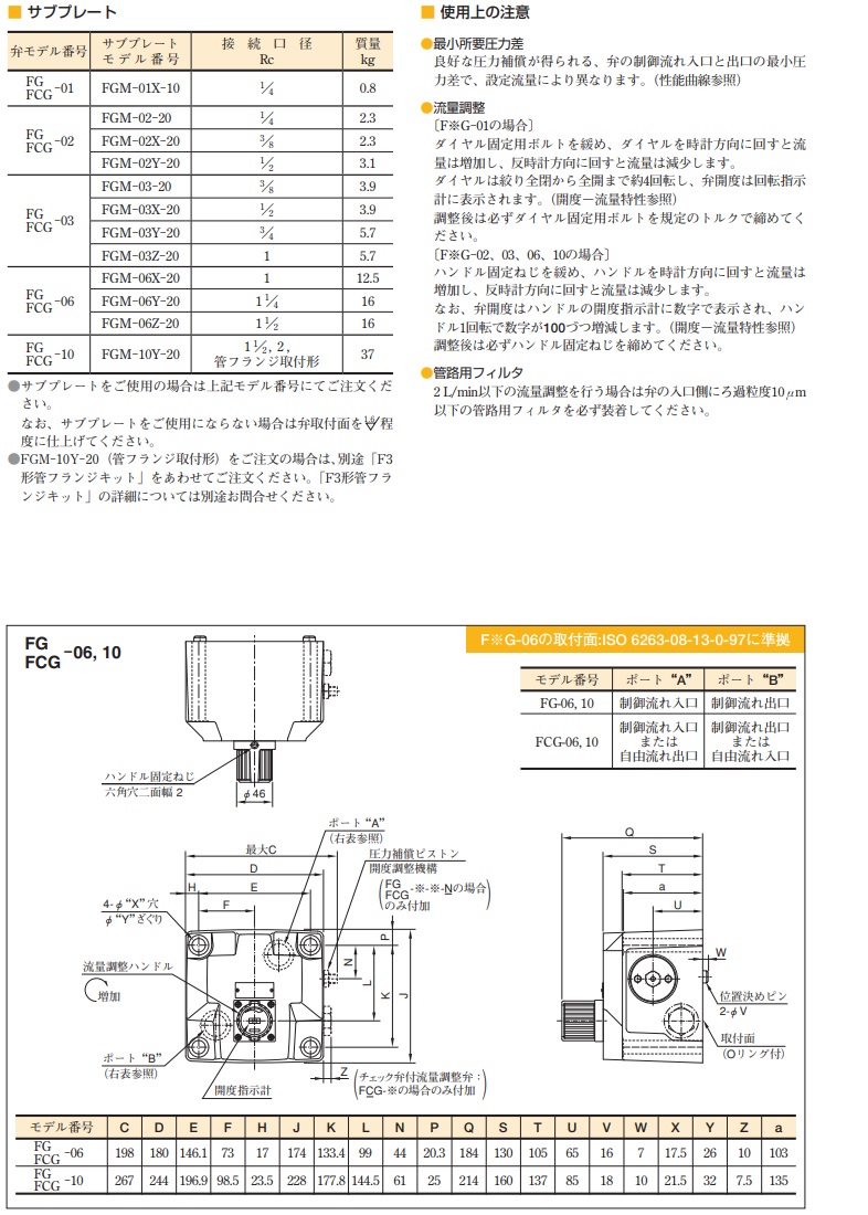 油研工業 チェック弁付流量調整弁 FCG-06-250-30 :yuken-fcg-09:工具屋