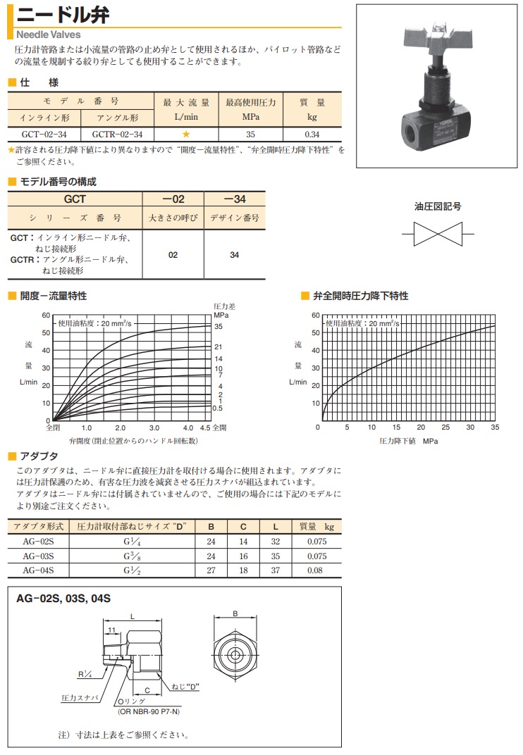 【直送品】 油研工業 ニードル弁 GCT-02-34 :k-yuken-gct-02-34:工具屋さんYahoo!店 - 通販 - Yahoo ...