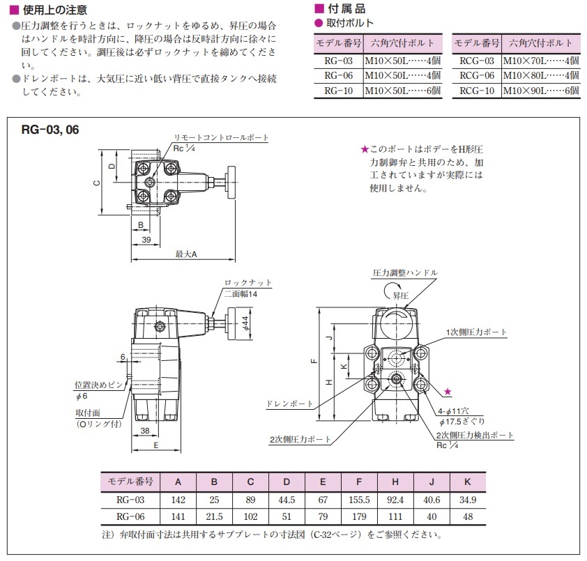 M-145/5 Captive Spring Hook, 7 Length