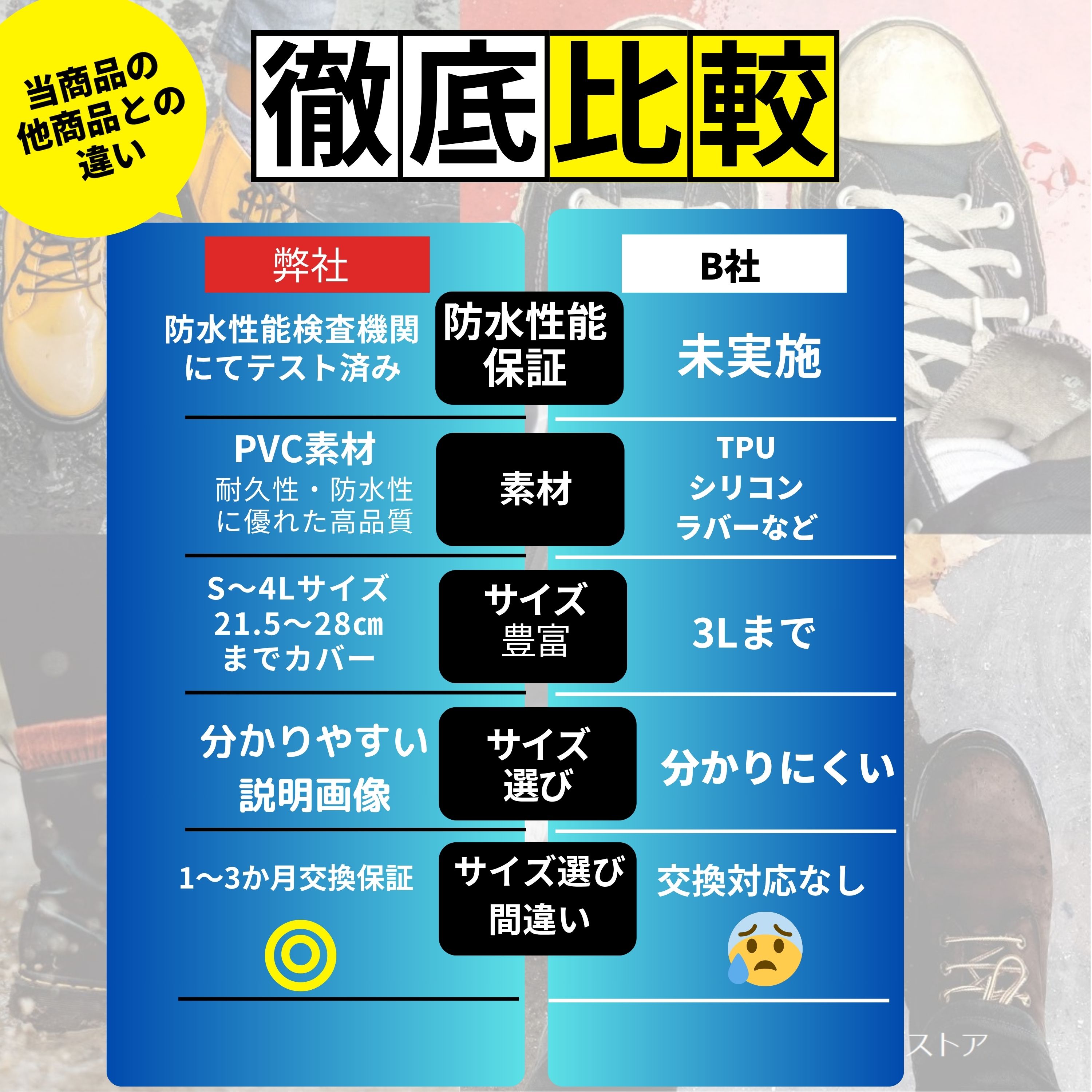 レインシューズカバー3