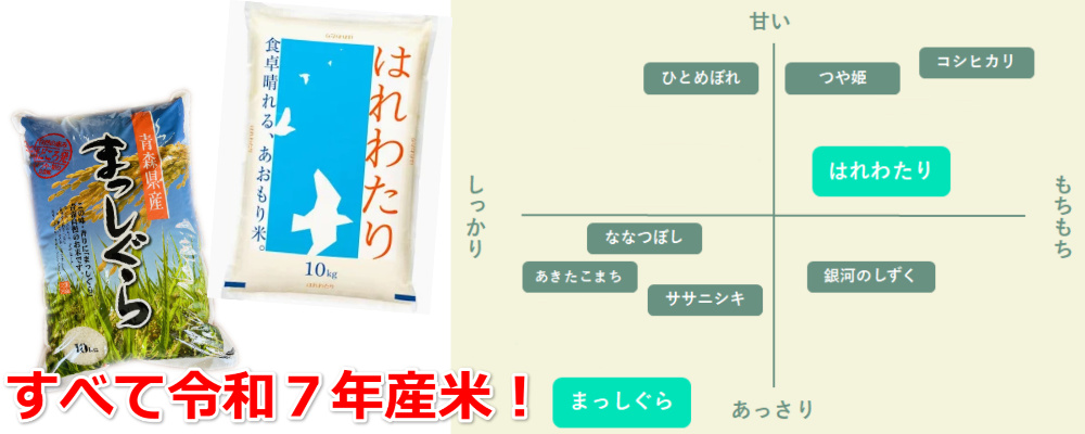令和7年産青森県産はれわたり20kg（10kg×2袋） 米 白米 送料無料