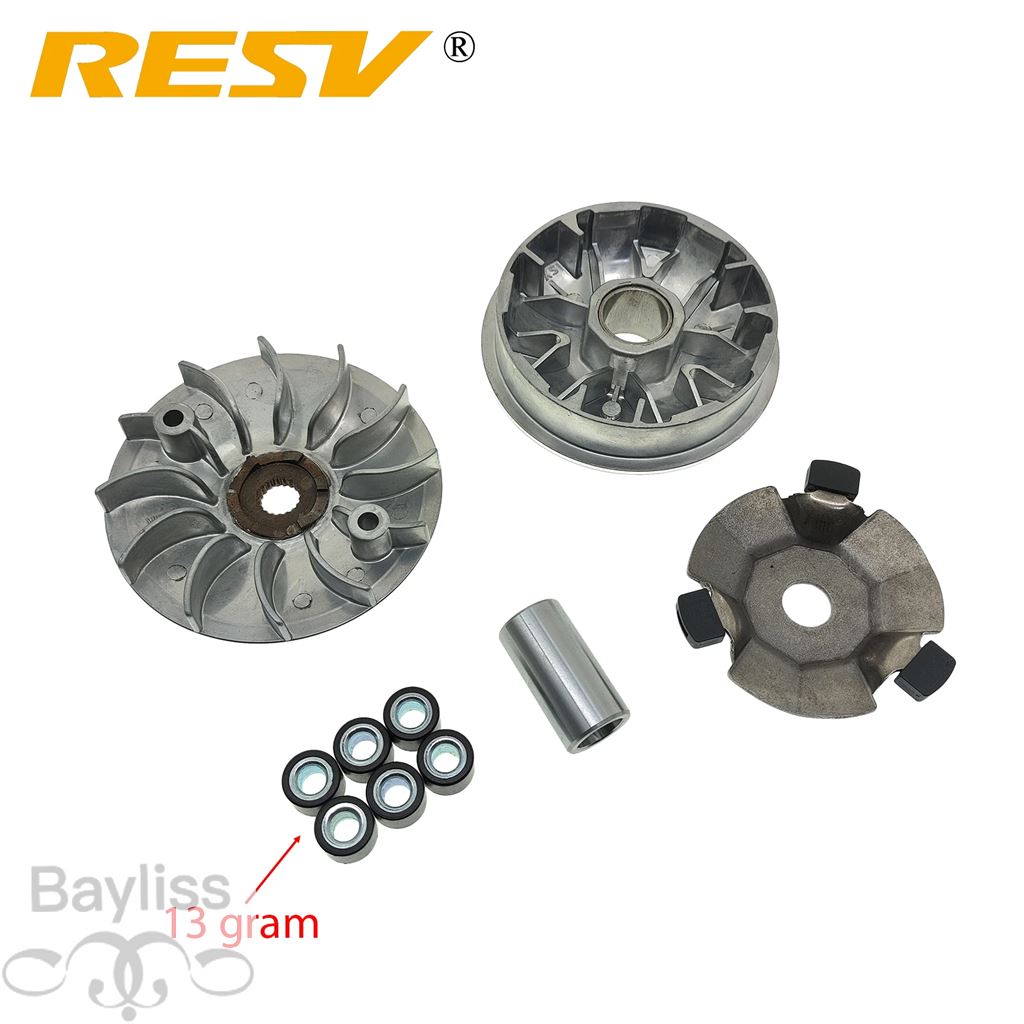 並行輸入品】RESV SYM CityCom フィドル GTS HD JET ジョイライド