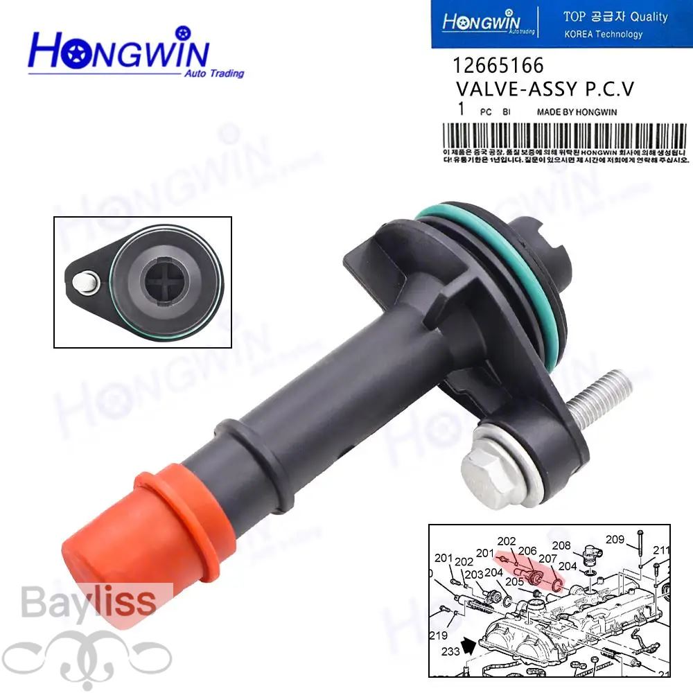 【並行輸入品】12663027 12665167 12665166 ポジティブクランクケース換気 PCV バルブシボレーマリブ 1.5L 2 ...