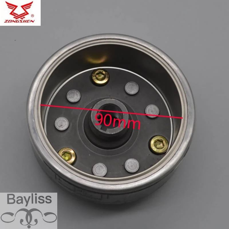 並行輸入品】Loncin zongshen 250cc cb250エンジンダートピットバイク