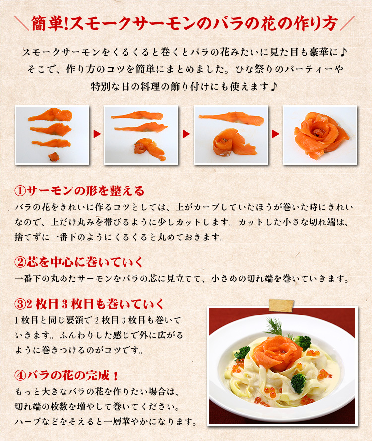 すしページ 甲羅組 甲羅組の寿司ケーキキット 手まり寿司 カップ寿司 すし