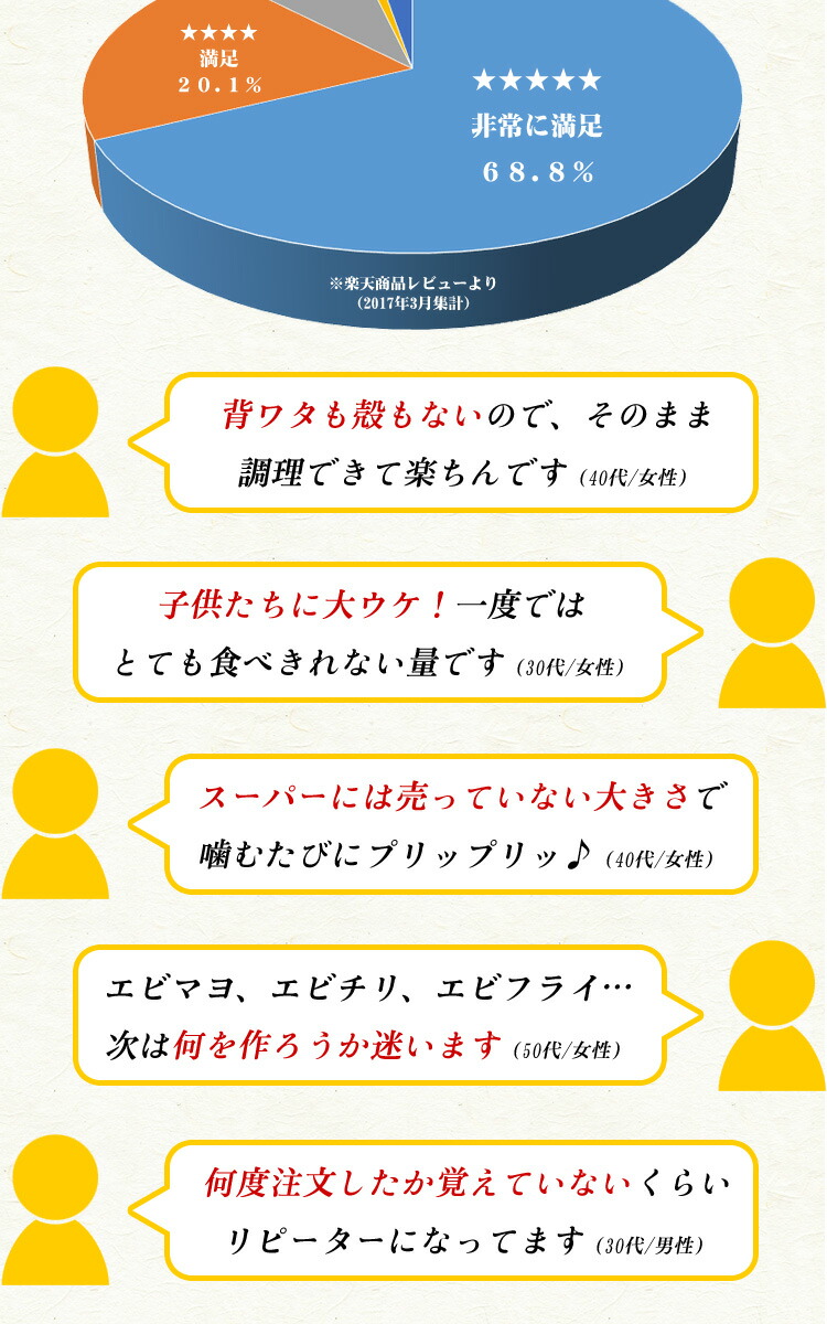 【ヤフショセット販売】えび エビ 海老 希少な 特大 むきえび 3kg 約45尾前後/解凍後2400g (1kg 解凍後800g×3袋）業務用 バナメイエビ FF ポイント利用 爆買 | 甲羅組 | 03