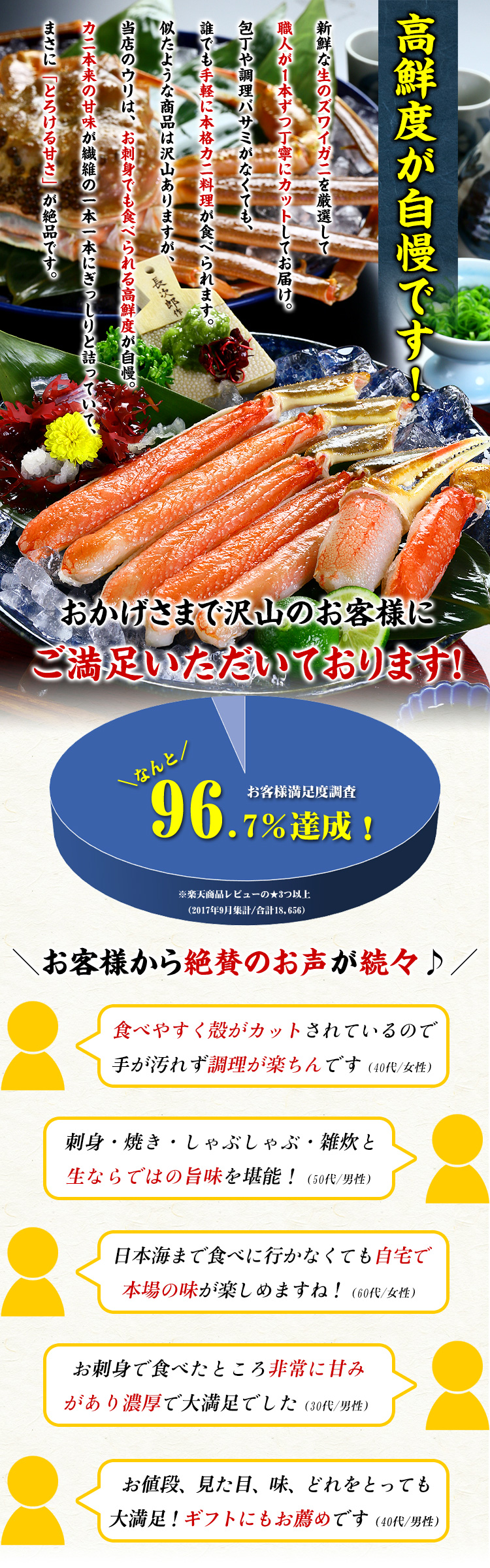 カット生ずわい蟹【金箱】超特大の棒ポーション300g かに カニ ポイント利用 | 甲羅組 | 06