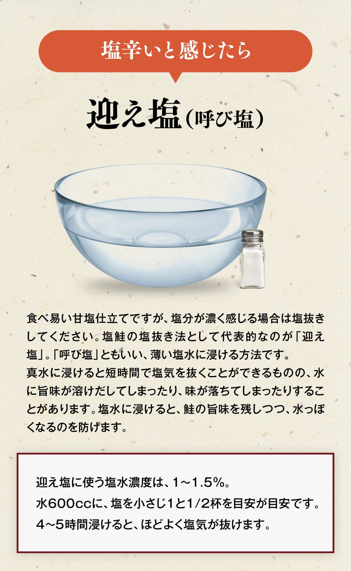 お召し上がり方２