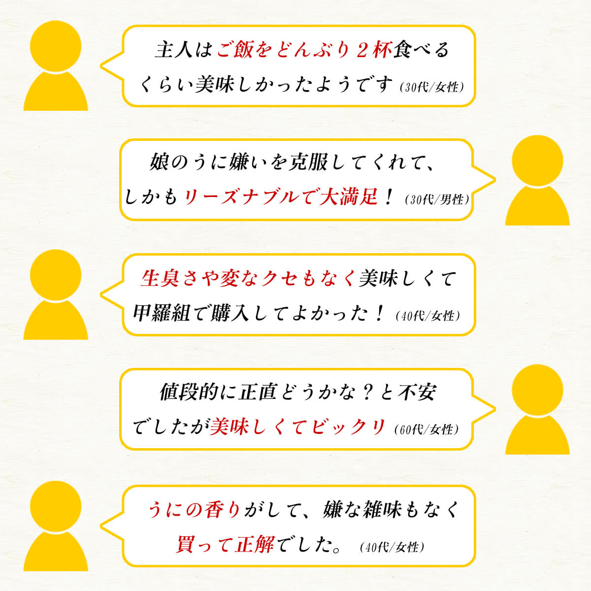 ミョウバン不使用の無添加ブランチ製法！ 無添加 天然うに 100g うに 雲丹 ウニ ポイント利用 | 甲羅組 | 09