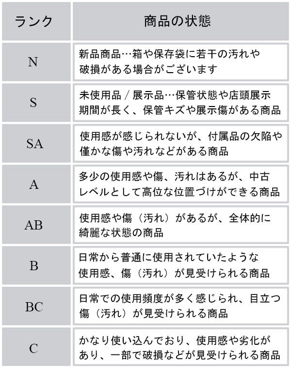 南城一夫 海の見える怪 オリジナルリトグラフ 中古 - 通販 - km