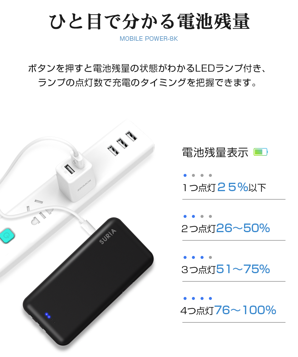 モバイルバッテリー 10000mAh 大容量 3ケーブル内蔵 4台同時充電 急速充電 スマホ充電器 軽量 スタンド機能 持ち運び便利 iPhone /iPad/Android対応 SURIA :CD08KSUR:宏盛商店 - 通販 - Yahoo!ショッピング