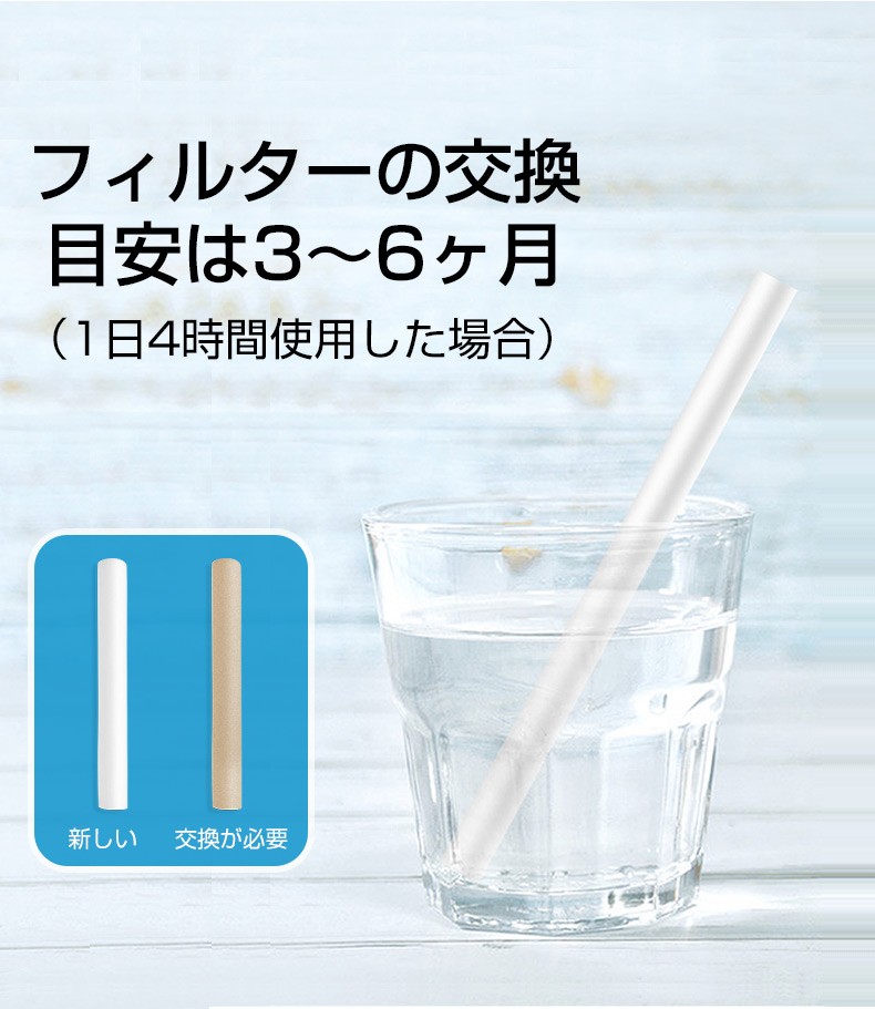 加湿器 交換用フィルター 5本セット 142mm×8mm 綿棒 超音波式 卓上 オフィス 車載 給水芯棒 長さを調整 :MBMAG005:宏盛商店 -  通販 - Yahoo!ショッピング