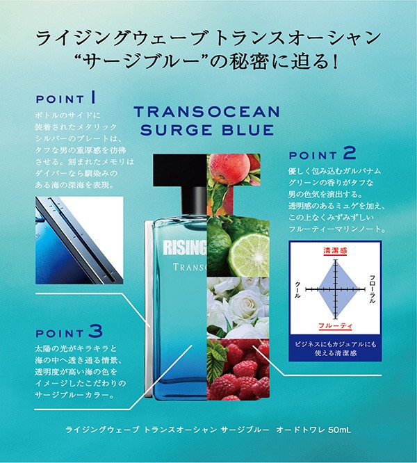 ライジングウェーブ トランスオーシャン サージブルー EDT SP 50ml