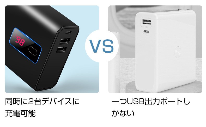 ACアダプター モバイルバッテリー 2in1 充電器 iPhone 軽量 USB AC 