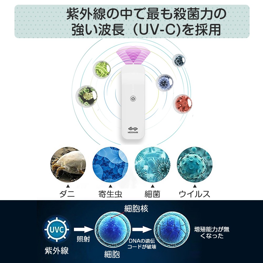 ポータブルUV-C 除菌器 紫外線除菌 10秒除菌 ウイルス対策 空気浄化