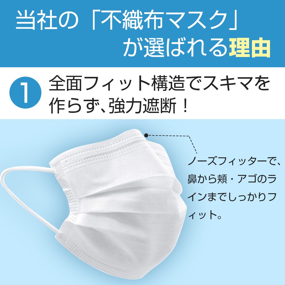 マスク 夏用 50枚 3層構造 フェイスマスク 不織布 花粉症対策