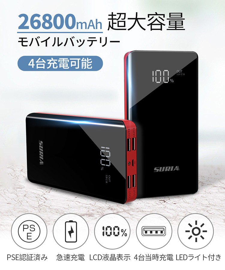 最大83％オフ！ 大容量 急速充電 モバイルバッテリー 26800mAh LED