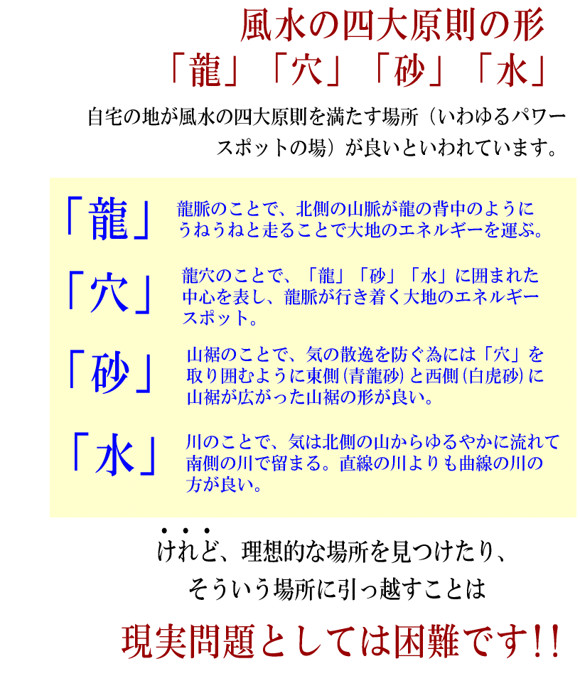 十二方位牌
