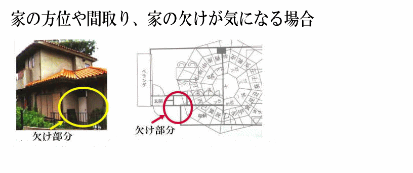 十二方位牌