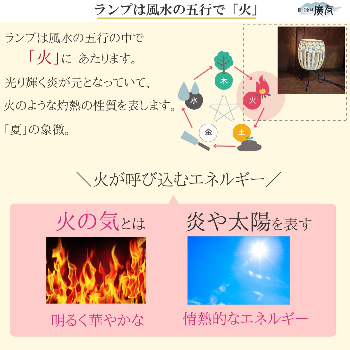 開運 ステンドグラス風 ランプ スタンドランプ おしゃれ 風水 ライト