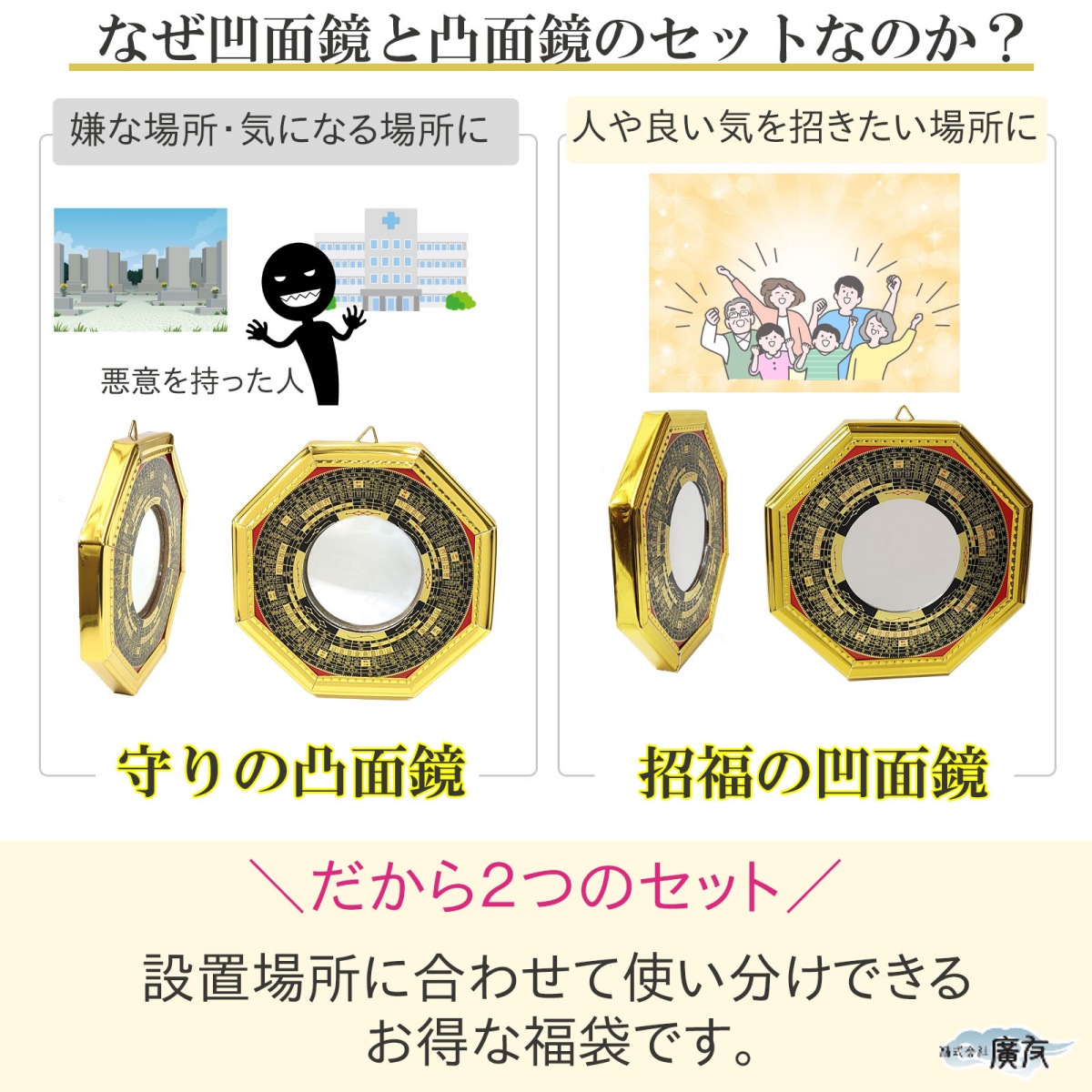 開運 【訳あり】八卦鏡 凹面鏡 凸面鏡 風水 八角鏡 八卦ミラー 玄関