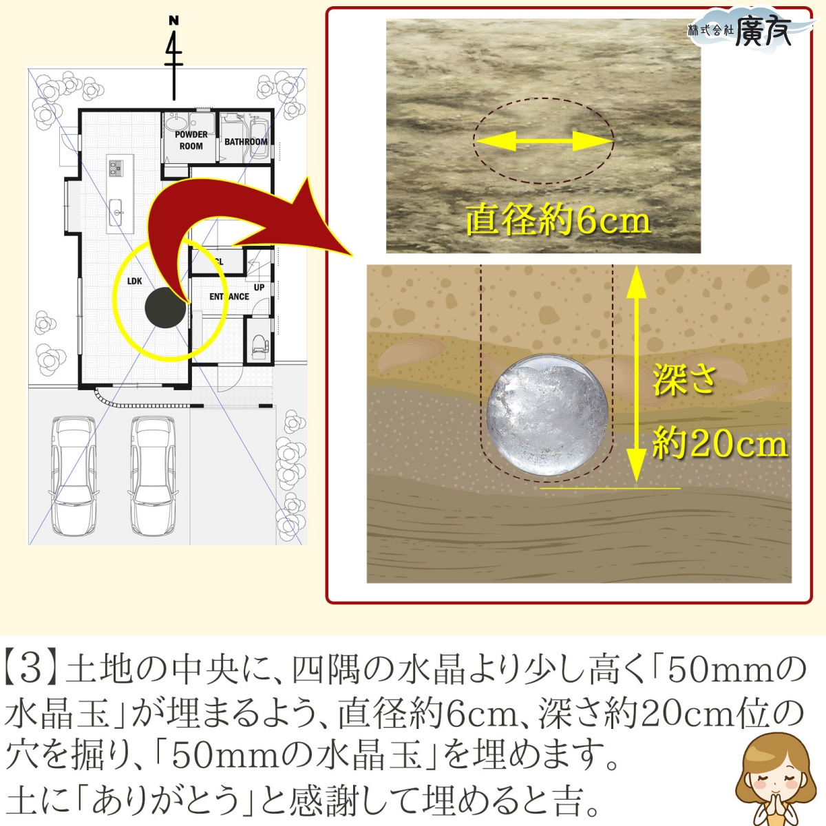 土地を浄化し家主を開運へと導く☆開運地鎮水晶☆占い鑑定付き☆ 風水 地鎮祭 水晶 地鎮水晶 埋め方 結界 土地 浄化 天然水晶玉 水晶丸
